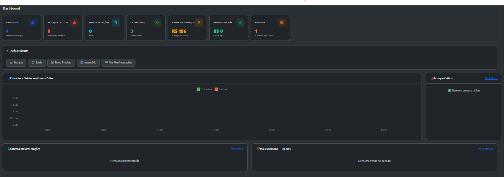 Dashboard do Nexus Stock